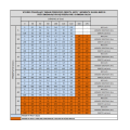 1.37.00.050.WYKRES.800X800.png