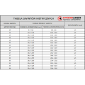 tabela-hydrauliczne-gwinty-metryczne.PNG
