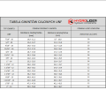 tabela-hydrauliczne-gwinty-calowe-unf-hydrolider.png