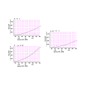 1.10.20.010-1p160-a1gkz1-badestnost-6.png